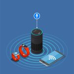 Bluetooth Low Energy (BLE)
