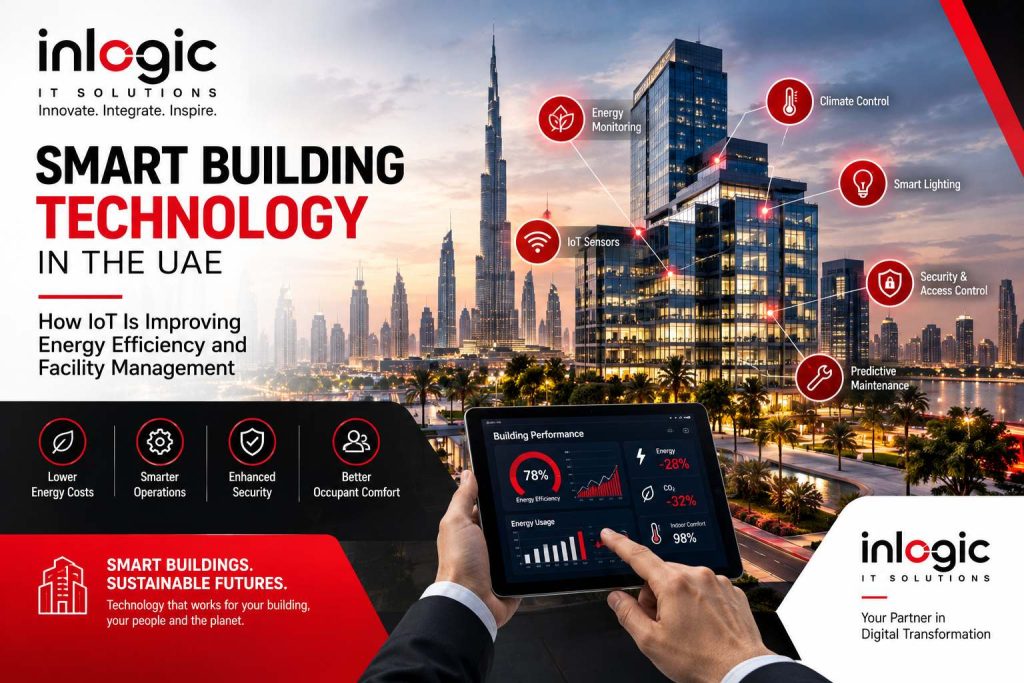 Smart Building Technology in the UAE: How IoT Is Improving Energy Efficiency and Facility Management